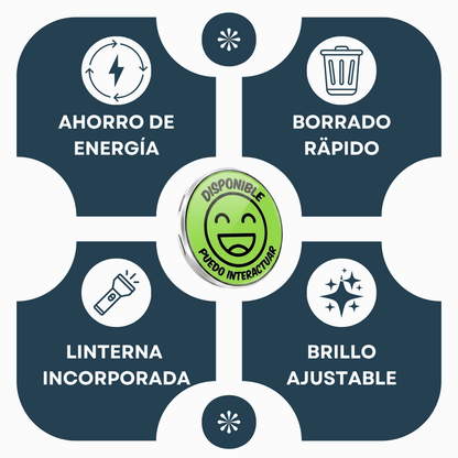 FaceFlip™ | Insignia de Interacción