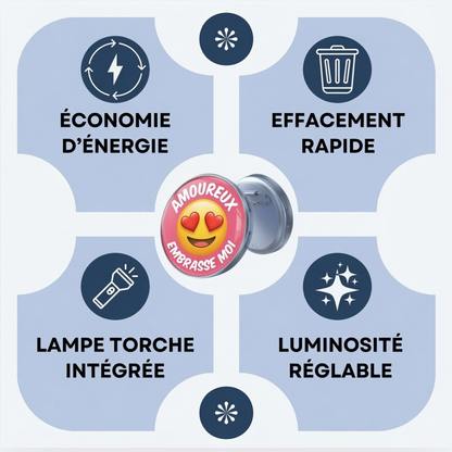 FaceFlip™ | Mood Badge